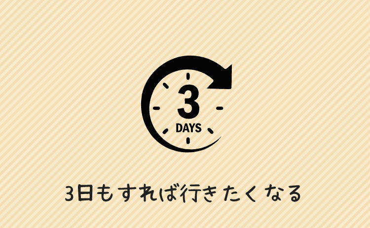 こっぴどくやられても3日もすればまた行きたくなる
