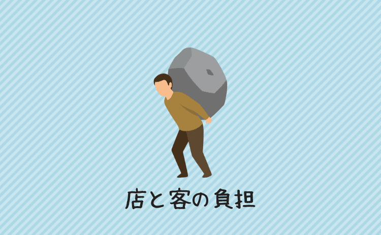 店と客の負担