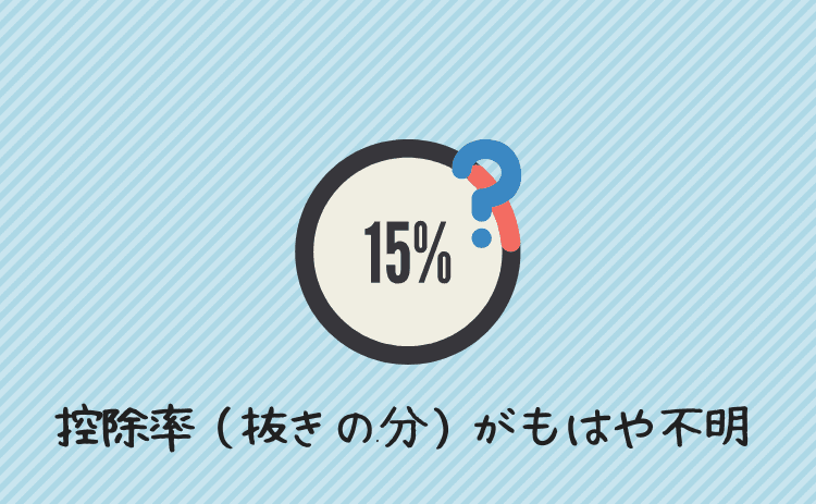 控除率(抜きの分)が不明