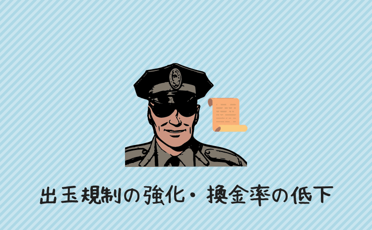 出玉規制の強化と換金率の差で負ける