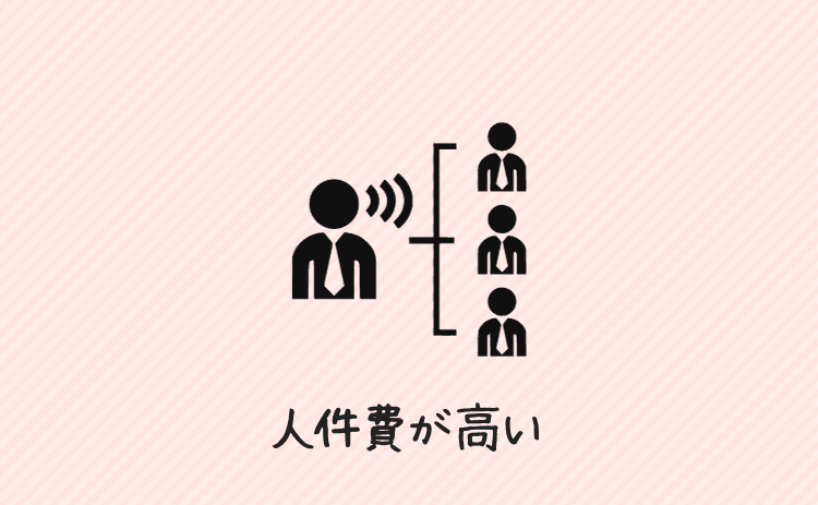人件費が高い