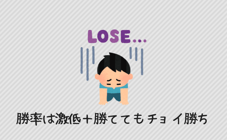 勝率は激低＋勝ててもチョイ勝ち