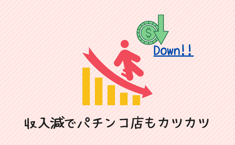 遊技人口の激減でパチンコ店もカツカツ